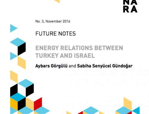 Energy Relations between Turkey and Israel